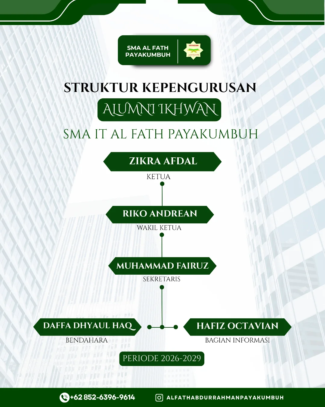 STRUKTUR KEPENGURUSAN ALUMNI SMA IT AL FATH PAYAKUMBUH Periode 2026–2029
